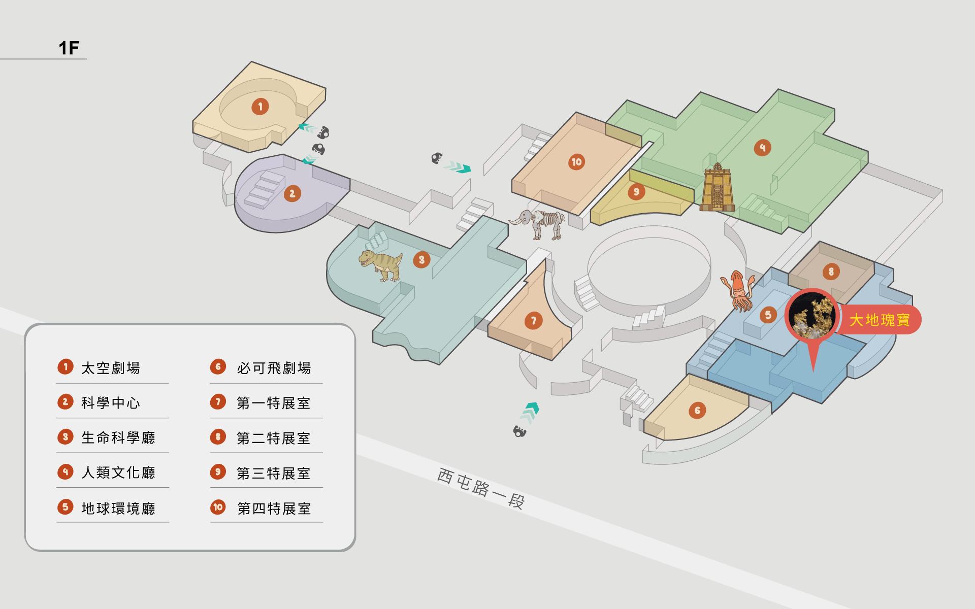 國立自然科學博物館地球環境廳大地瑰寶常設展展區指引地圖。這張圖片是一張展示空間的 1F 平面圖，標示出「微型特展室」的位置。地圖上使用 3D 立體建築框架，並包含一些代表展品的圖示，例如恐龍、象骨架、傳統建築模型與其他動物雕塑。標示「微型特展室」的紅色標記包含丹尼索瓦人化石圖示，指示該展間為「微型特展室」的位置。地圖左下角有「西屯路一段」，顯示建築的地理位置資訊。