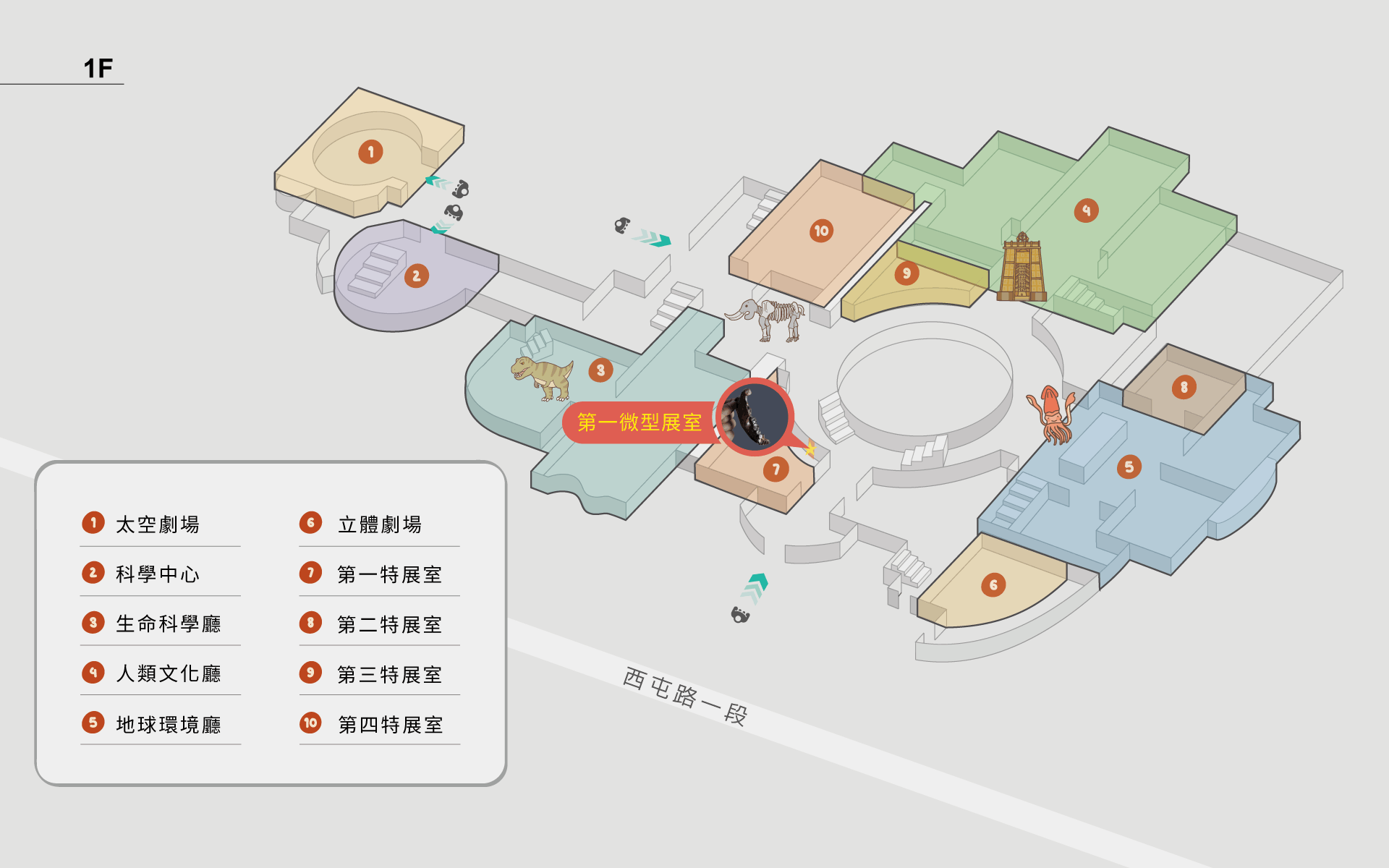 國立自然科學博物館微型特展室指引地圖。這張圖片是一張展示空間的 1F 平面圖，標示出「微型特展室」的位置。地圖上使用 3D 立體建築框架，並包含一些代表展品的圖示，例如恐龍、象骨架、傳統建築模型與其他動物雕塑。標示「微型特展室」的紅色標記包含丹尼索瓦人化石圖示，指示該展間為「微型特展室」的位置。地圖左下角有「西屯路一段」，顯示建築的地理位置資訊。