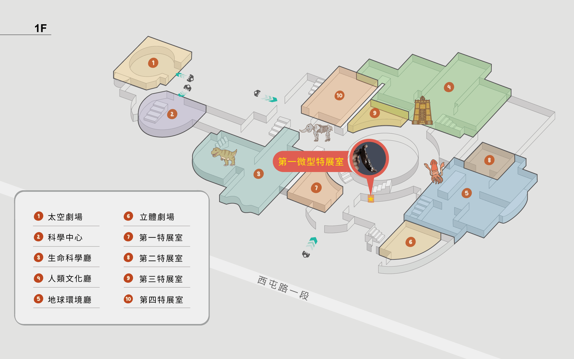 國立自然科學博物館微型特展室指引地圖。這張圖片是一張展示空間的 1F 平面圖，標示出「微型特展室」的位置。地圖上使用 3D 立體建築框架，並包含一些代表展品的圖示，例如恐龍、象骨架、傳統建築模型與其他動物雕塑。標示「微型特展室」的紅色標記包含丹尼索瓦人化石圖示，指示該展間為「微型特展室」的位置。地圖左下角有「西屯路一段」，顯示建築的地理位置資訊。