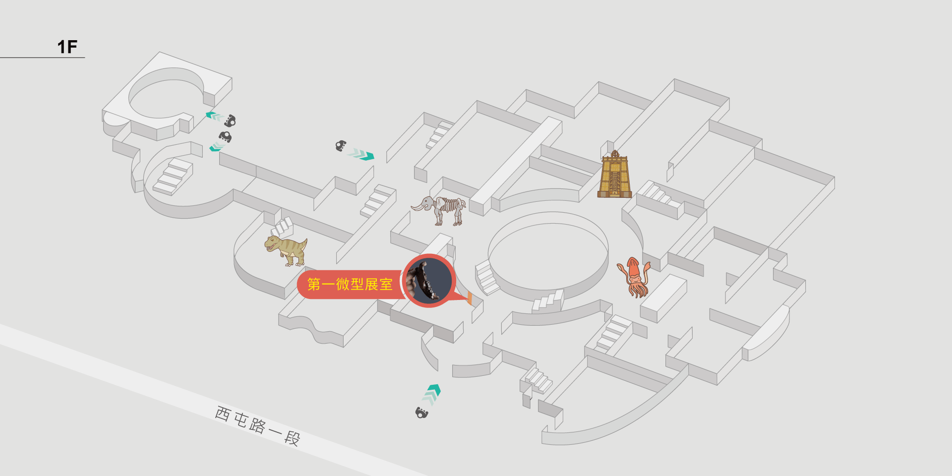 國立自然科學博物館微型特展室指引地圖。這張圖片是一張展示空間的 1F 平面圖，標示出「微型特展室」的位置。地圖上使用 3D 立體建築框架，並包含一些代表展品的圖示，例如恐龍、象骨架、傳統建築模型與其他動物雕塑。標示「微型特展室」的紅色標記包含丹尼索瓦人化石圖示，指示該展間為「微型特展室」的位置。地圖左下角有「西屯路一段」，顯示建築的地理位置資訊。