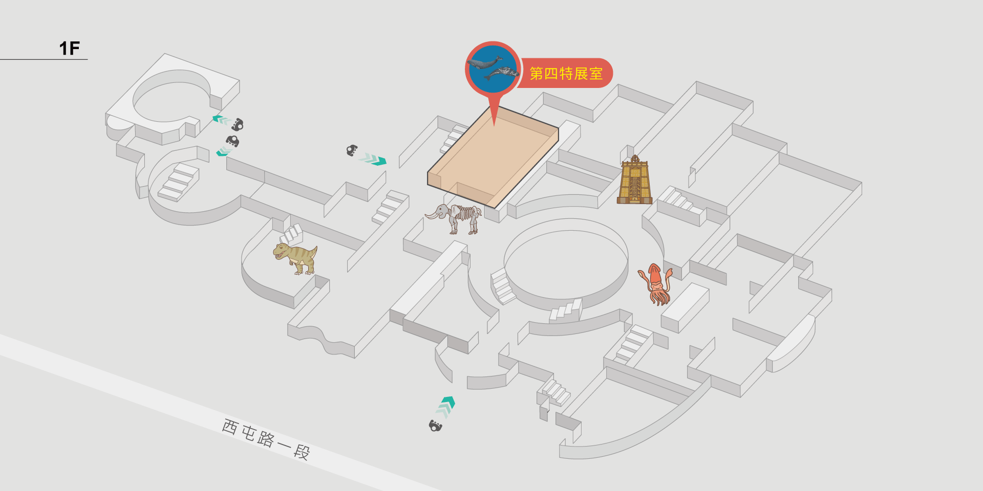 國立自然科學博物館第四特展室指引地圖。這張圖片是一張展示空間的 1F 平面圖，標示出「第四特展室」的位置。地圖上使用 3D 立體建築框架，並包含一些代表展品的圖示，例如恐龍、象骨架、傳統建築模型與其他動物雕塑。標示「第四特展室」的紅色標記包含鯨魚圖示，指示該展間為「第四特展室」的位置。地圖左下角有「西屯路一段」，顯示建築的地理位置資訊。