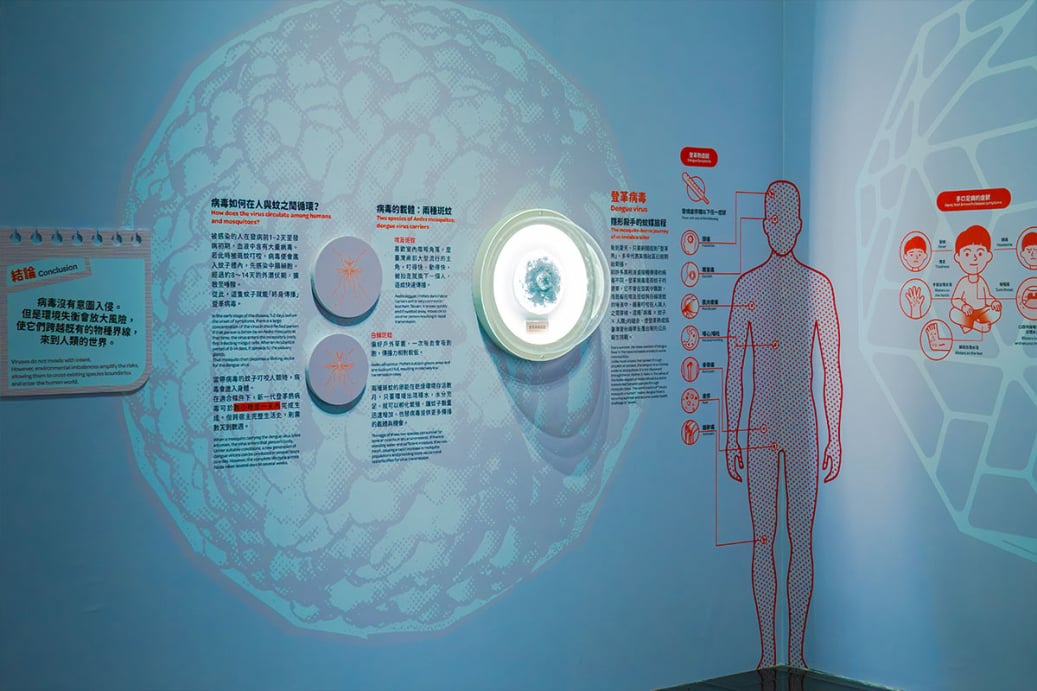 「看見你我他牠它」特展，登革熱與斑蚊傳播圖文展牆、發光觀察窗及人體症狀標示圖